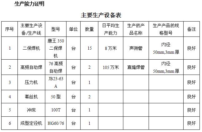 包头桩基声测管主要生产设备-1